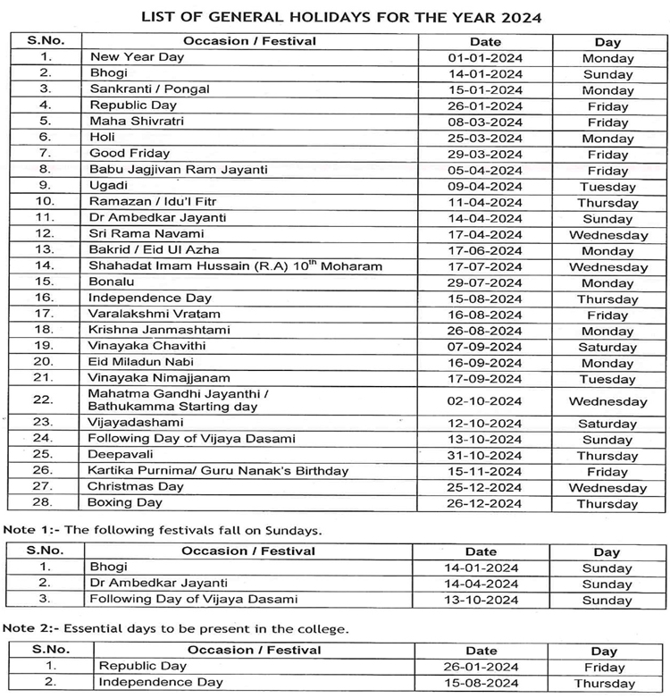 Ramappa Engineering College